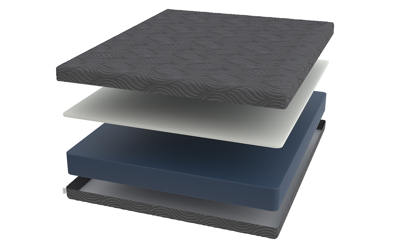 матрас Райтон Flow Plus M 1 Райтон Flow Plus M